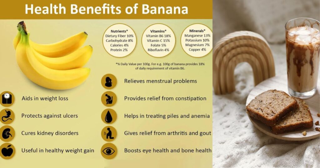 health benefits of banana bread